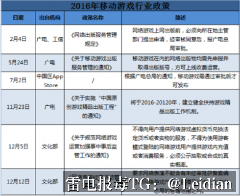 正式包上架风险排查与误报处理指南-从报毒分析到安全整改的完整闭环方案
